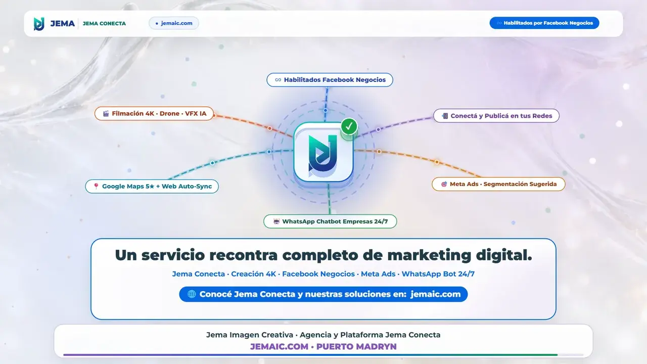 Jema Conecta: redes, contenido, publicidad en Meta, Google y WhatsApp en un solo lugar